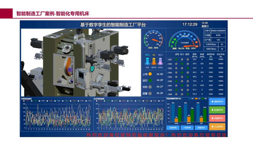 数字孪生开发平台界面十二