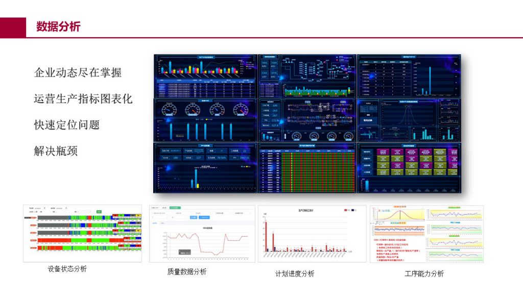 全厂级 MES 执行界面八
